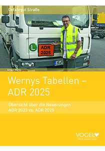 Wernys Tabellen – ADR 2025